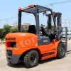 Massive CPCD35 Forklift In Kenya